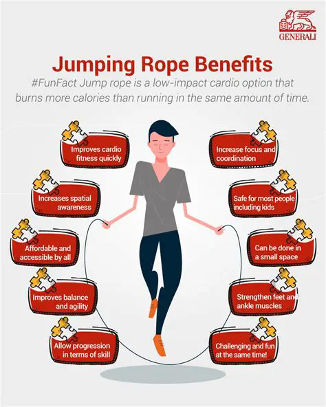 Benefits of Using UnoHelper