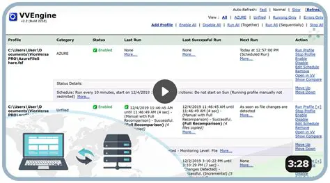 Benefits of Using VVEngine