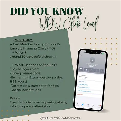 Benefits of Using WhoCalls