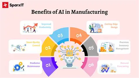 Benefits of Using WM14ASoft