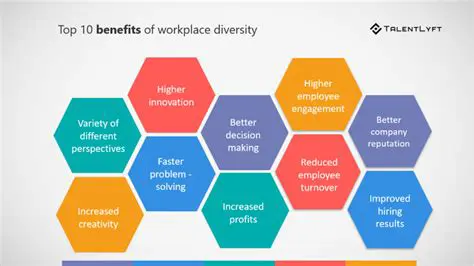 Benefits of Workforce Diversity