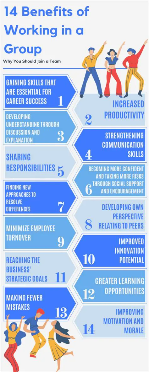 Benefits of Working for a US Company