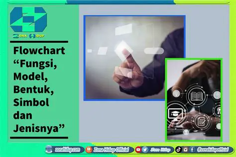 Bentuk dan Fungsi Telempong