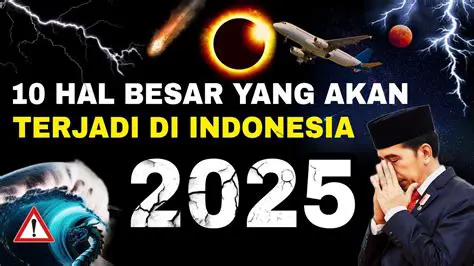 Berita Dunia Islam Terkini 2025: Tantangan, Inovasi, dan Harapan