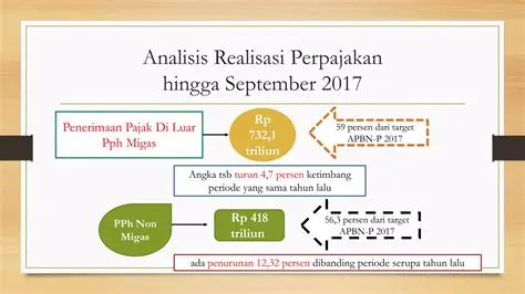 Berita Spurs Terkini: Analisis Mendalam dan Perkembangan Terbaru Tottenham Hotspur