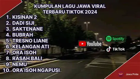 Berita Viral 2024: Mengungkap Tren Terbaru & Sensasi yang Menggemparkan Dunia Maya