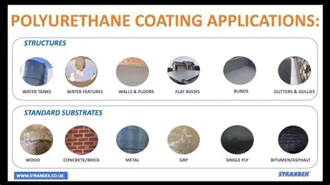 Best Characteristics of the Best Coating Mixture