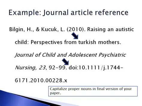 Best Practices for Listing Journal Articles in References