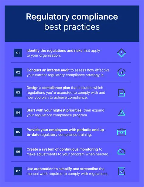 Best Practices for Quality Control and Regulatory Compliance