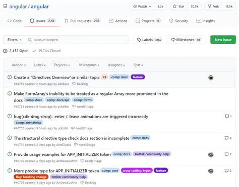Best Practices for Using GitHub