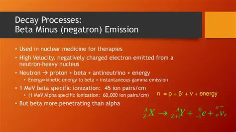 Beta Minus Emission Process