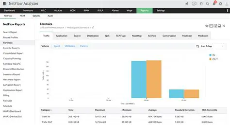 Better bandwidth management