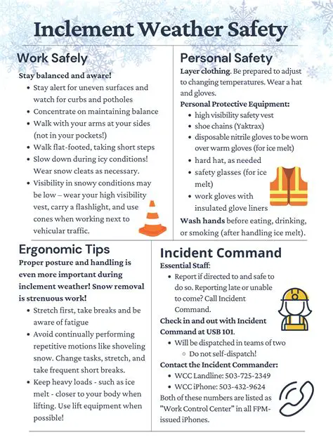 Better Visibility in Inclement Weather