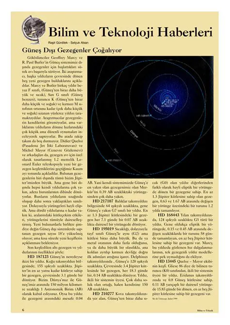 Bilim ve Teknoloji Haberleri