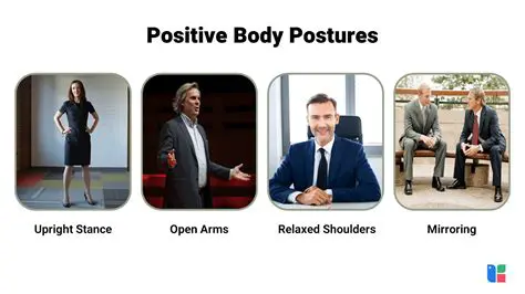 Body Posture in the Classroom