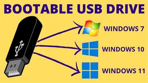 Booting into EFI Shell from USB Drive: A Comprehensive Guide