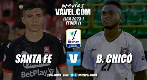 Boyacá Chicó vs. Santa Fe: Unpacking the Rivalry and Stakes in Colombian Football