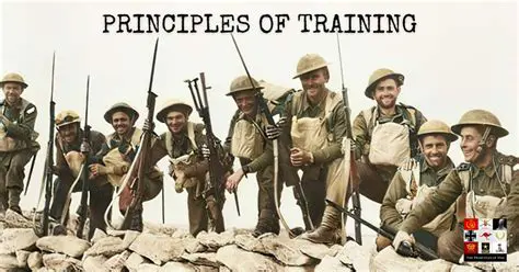 Boys and Girls Educated in Military Practices