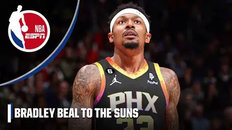 Bradley Beal's NBA Journey: From Rising Star to Veteran Leader