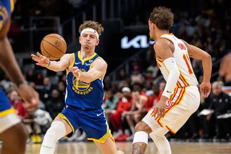 Brandin Podziemski: Rising Star in the NBA and His Impact on the Golden State Warriors