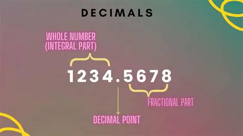 Break down the decimal part