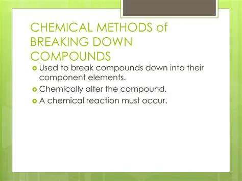 Breaking Down Aqueous Compounds
