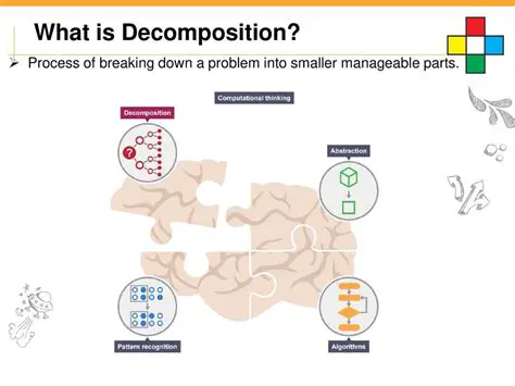Breaking Down Engineering into Manageable Parts