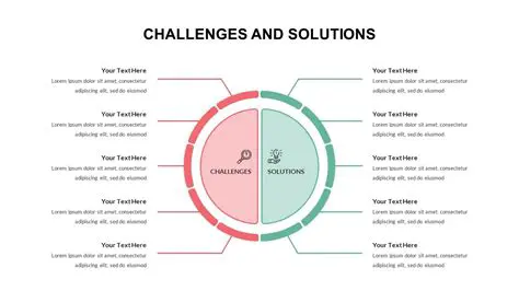 Breaking Down Skid Row: Understanding the Complex Challenges and Potential Solutions