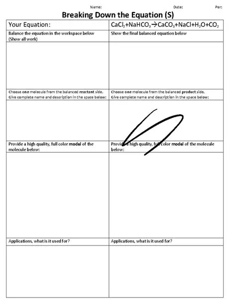 Breaking Down the Equation