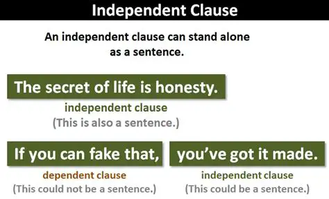 Breaking Down the First Independent Clause