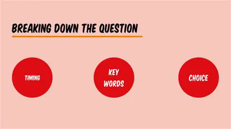 Breaking Down the Question