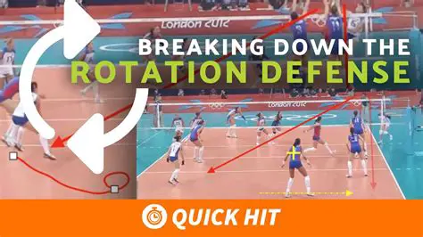 Breaking Down the Rotation