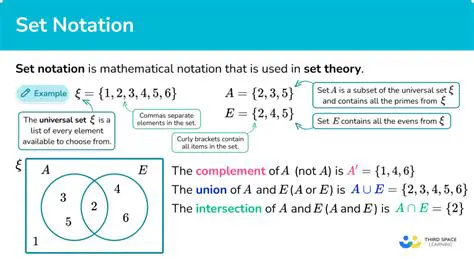 Breaking Down the Set Notation
