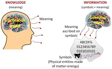Breakingdown Complex Issues: A Guide to Understanding Intricacies