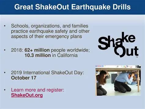 British Columbia's Annual ShakeOut: Fortifying Resilience Against Seismic Threats