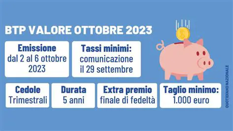 BTP Valore Ottobre 2025: Guida Completa per Investitori Italiani