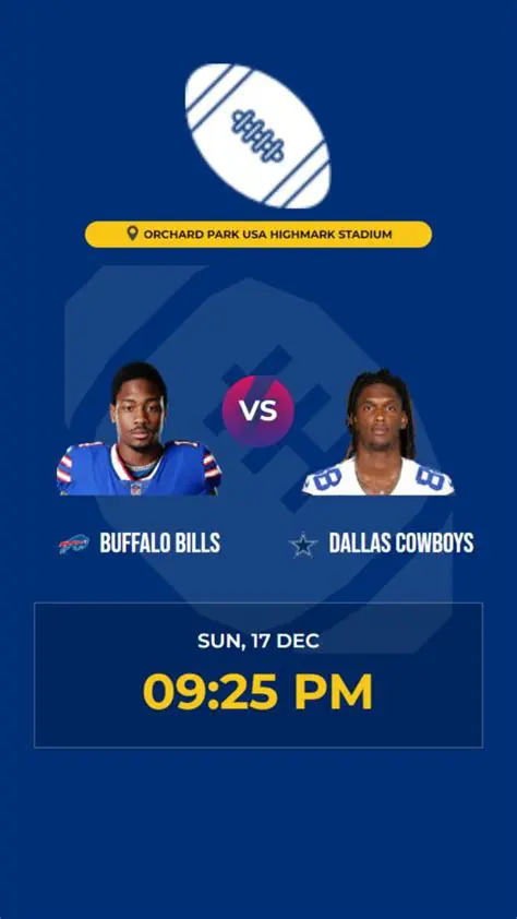 Buffalo Bills vs. Dallas Cowboys: A Gridiron Showdown of Epic Proportions