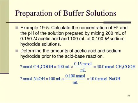 Buffer Solution Preparation
