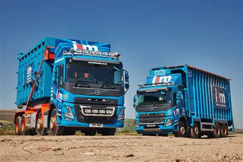 Build a fleet of trucks and trailers to meet the demands of your business
