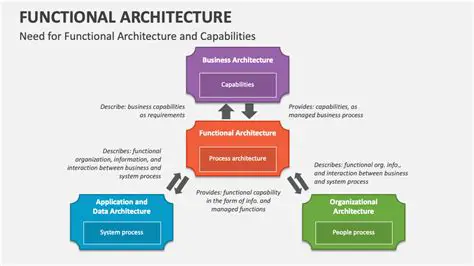Building Design and Functionality Analysis