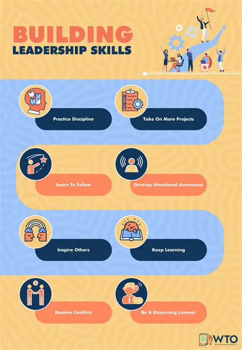 Building Leadership Skills