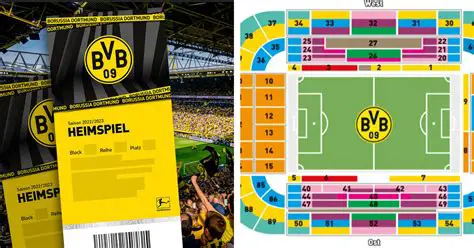 BVB Ticketshop: Alles, was Sie über Tickets für Borussia Dortmund wissen müssen