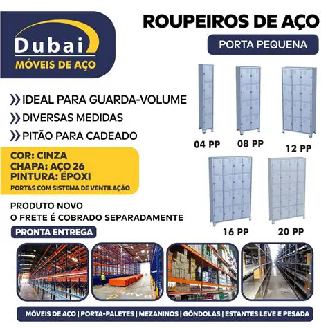 Cada Porta Pequena Tem 3 Miniportas