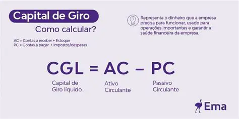 Calculando a Necessidade de Capital de Giro