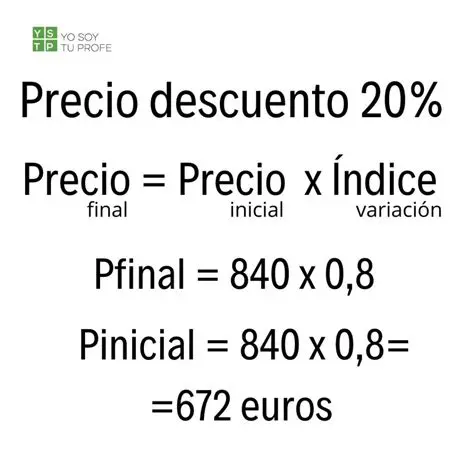 Calculando el Precio del Libro sin IVA
