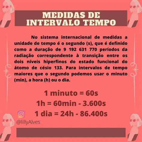 Calculando o Intervalo de Tempo Total