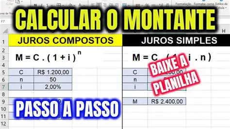 Calculando o Montante Total com Juros Simples