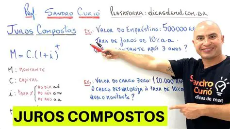 Calculando os Juros Compostos
