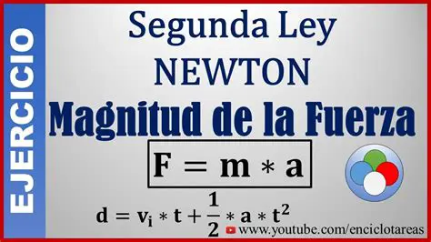 Calcular la magnitud de la fuerza