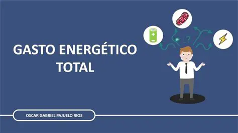 Calcular o valor total gasto